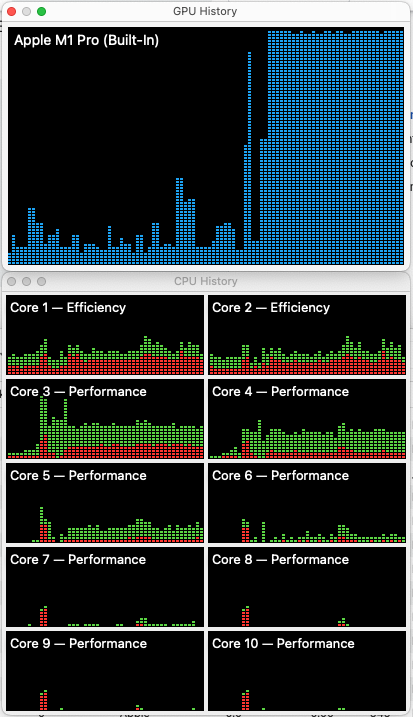 Python gpu 2025